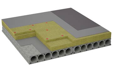 considerations of Meavy flat roofing insulation